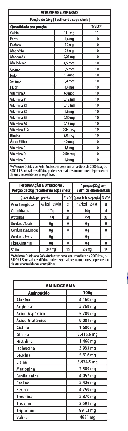 tabela-nutricional-albumix-integralmedic