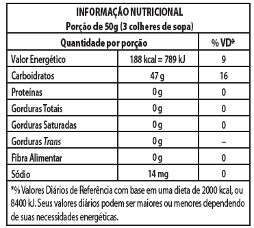Tabela Nutricional Maltodextrin Integralmécia