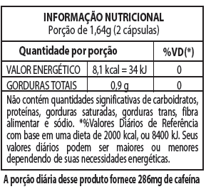 Tabela Nutricional Suplemento Lipodrol 60 cápsulas Integralmédica