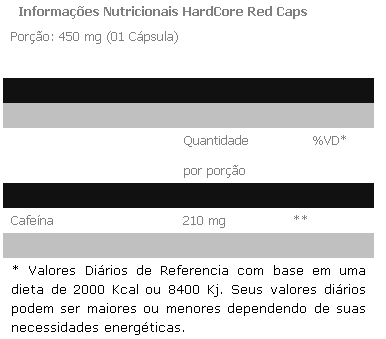 HarCore Red Atlética Tabela Nutricional