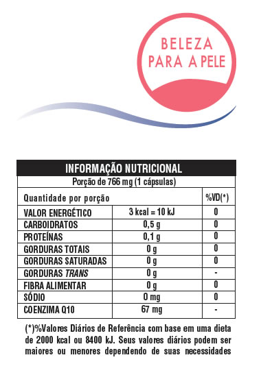 Tabela Nutricional Q1O  - Nutrice