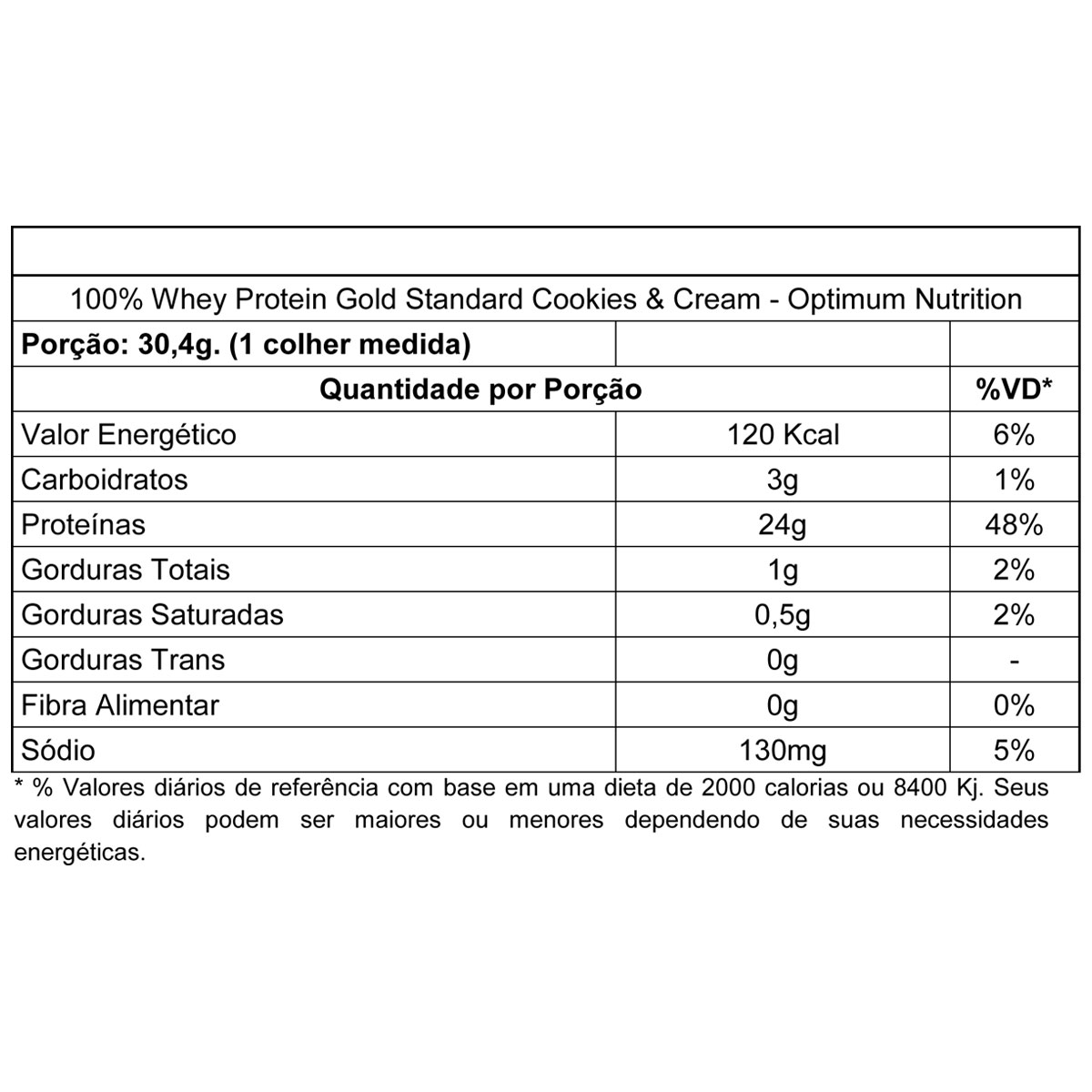 Tabela Nutricional Optimum Gold Standard