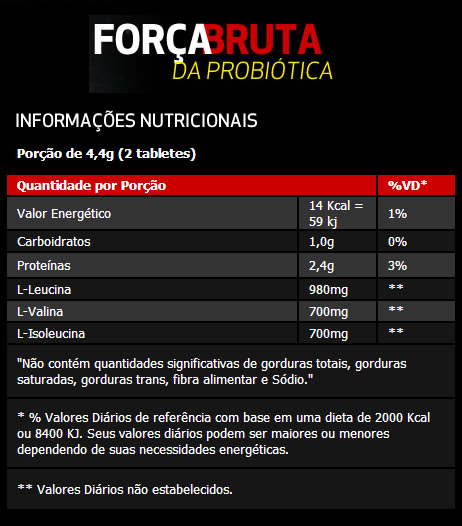 Tabela Nutricional BCAA 2400 mg Probiótica