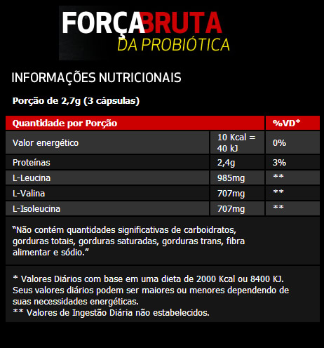 Tabela Nutricional BCCA PLUS Probiótica