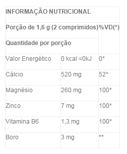 tabela nutricional somatrodol