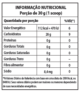 Imagem Tabela Nutricional Suplemento Waximaize Integralmedica
