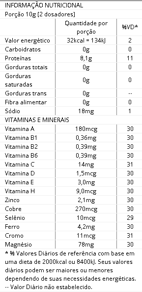 Bio Colagen Max Titanium Tabela Nutricional