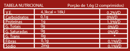 Colageno Cranberry NutriGold Tabela Nutricional