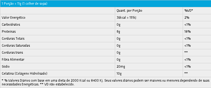 Collagen Powder 300g Performance Nutricion Tabela Nutricional