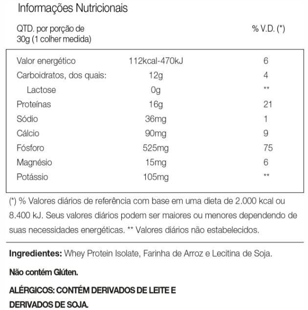 Isocrisp Vitafor Tabela Nutricional