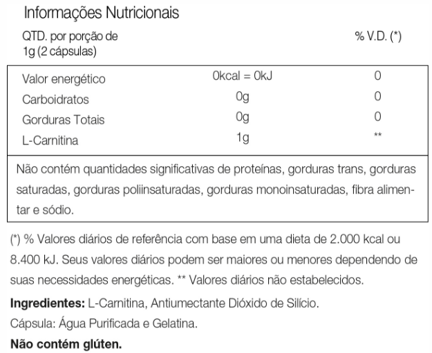 L-Carnitina Vitafor Tabela Nutricional