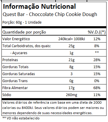Quest Bar Tabela Nutricional