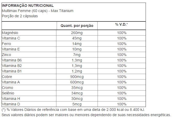 multivitaminico max titanium